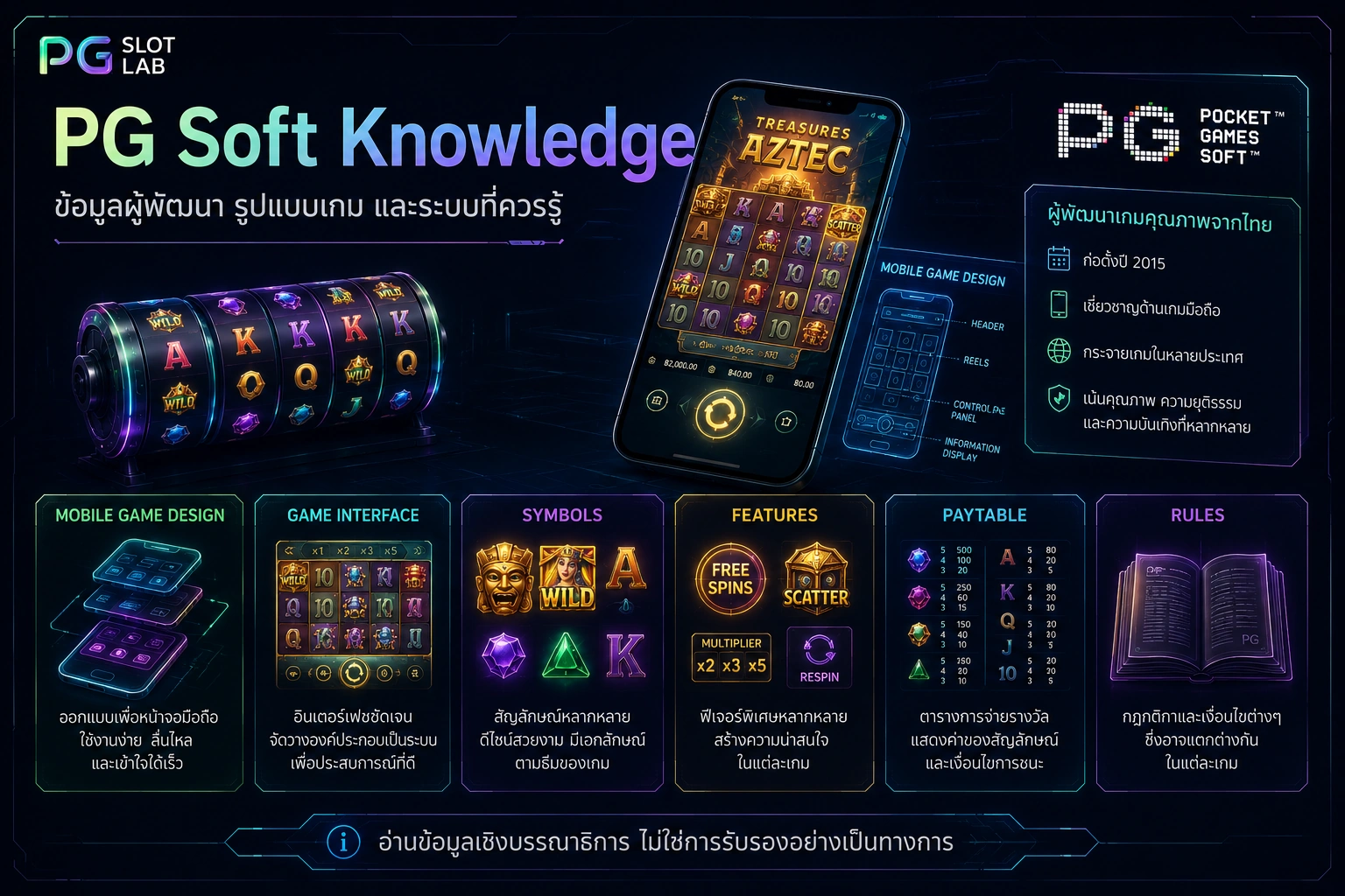 หมวดความรู้เกี่ยวกับ PG Soft